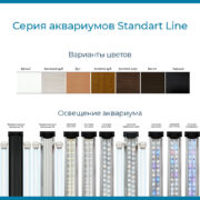 Аквариум Биодизайн Риф 125 (125 литров)