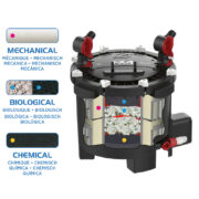 Фильтр внешний Hagen FLUVAL FX4 для аквариума до 1000 л/ч