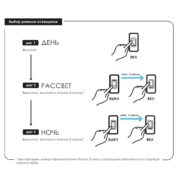Светодиодный модуль Aquael LEDDY TUBE 14W SUNNY DAY&NIGHT 2.0